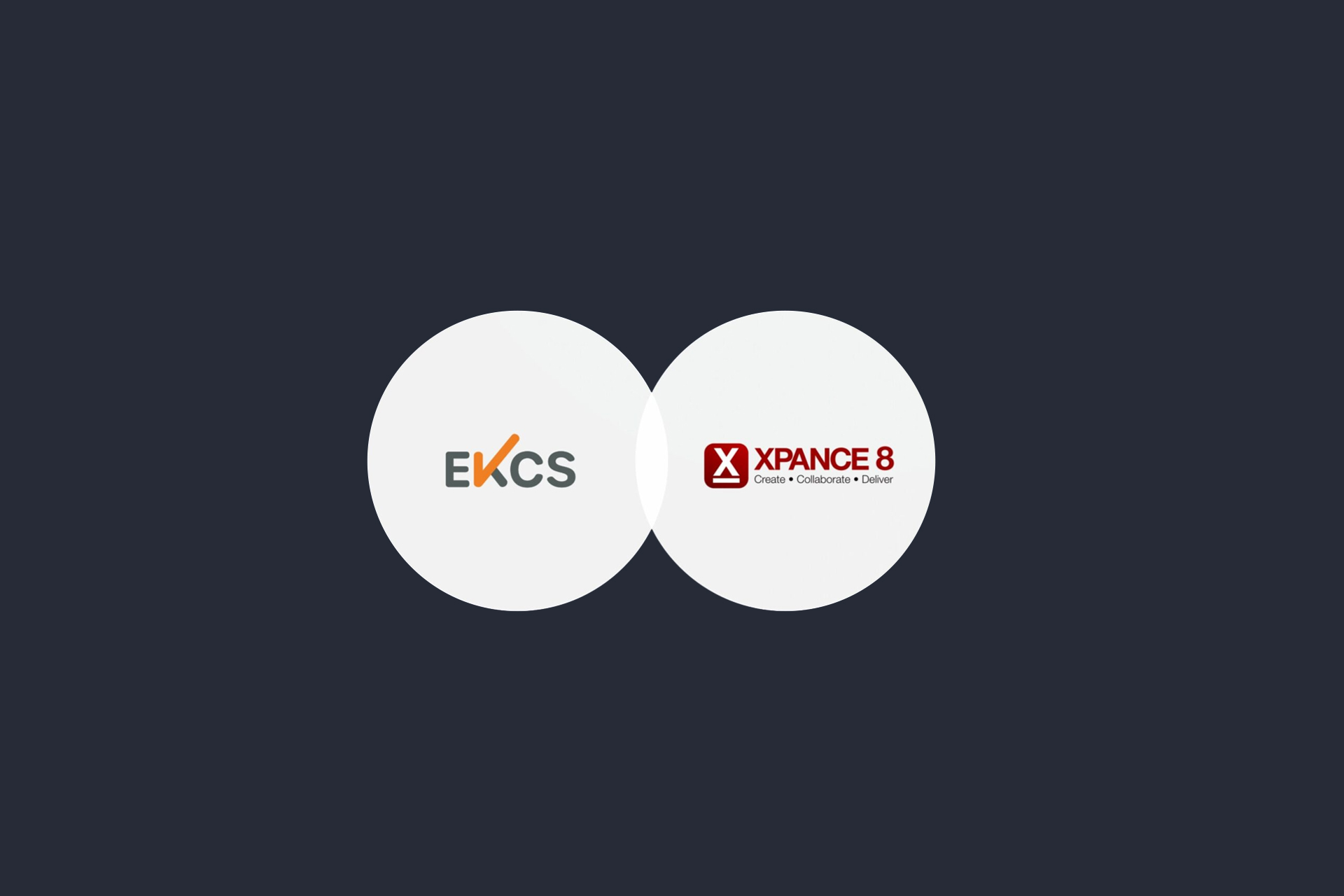 EKCS and Xpance first to offer publishers a fully AI-integrated ad production solution