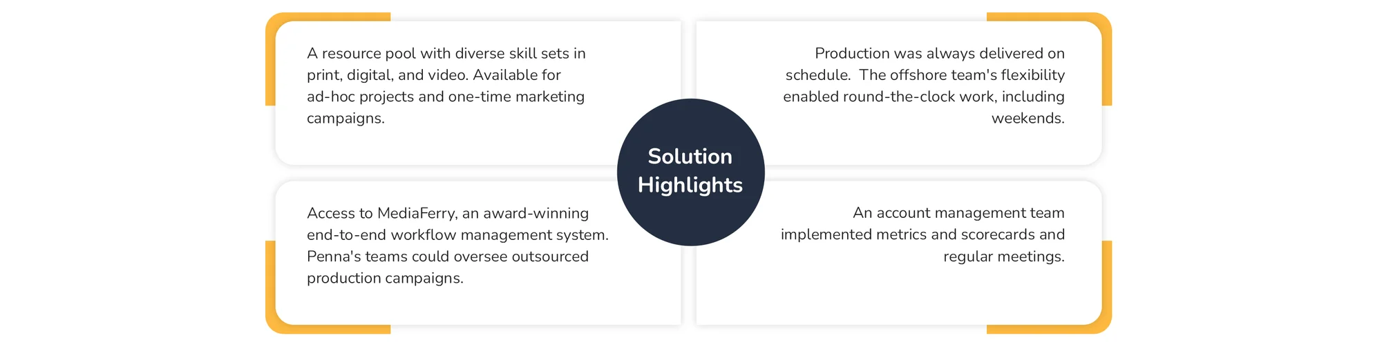 Solution-highlights-1