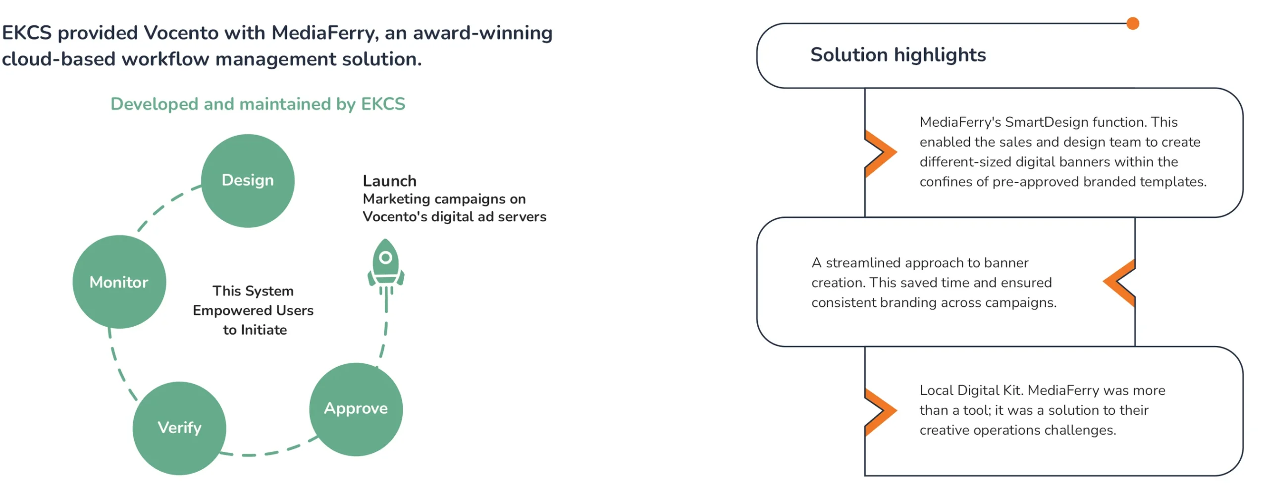 Solution-highlights-1